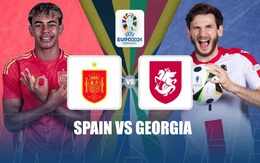Link xem TRỰC TIẾP Tây Ban Nha vs Georgia vòng 1/8 Euro