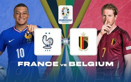 Pháp - Bỉ: Cuộc chiến trên đỉnh bảng xếp hạng FIFA