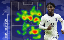 Huyền thoại Arsenal: Tuyển Anh nên xây dựng lại xung quanh ngôi sao của Man Utd!