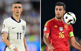 Rodri cảnh báo các đồng đội về sự nguy hiểm của Phil Foden