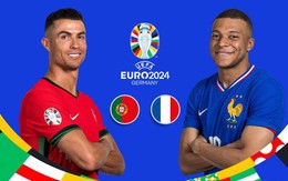 Siêu máy tính dự đoán Bồ Đào Nha vs Pháp: Chỉ 1 bàn thắng định đoạt tất cả?