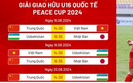 Lịch thi đấu giải tứ hùng Trung Quốc 2024: U16 Việt Nam gặp ''ông lớn''