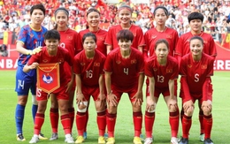 ĐT nữ Việt Nam tập huấn châu Âu vì mục tiêu trở lại World Cup