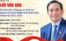 TIỂU SỬ đồng chí Lưu Văn Bản, Quyền Chủ tịch UBND tỉnh Hải Dương