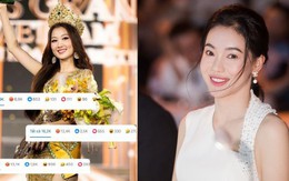 Hậu Chung kết Miss Grand Vietnam 2024: Fanpage bị thả phẫn nộ, "bà trùm hoa hậu" Phạm Kim Dung phải khóa bình luận