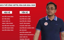 Danh sách Thể Công Viettel dự V-League 2024/2025: Ứng viên vô địch hay kẻ thách thức?