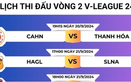 Lịch thi đấu vòng 2 V-League 2024/2025: "Nhà vua" trở lại?