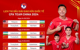 Lịch thi đấu bóng đá Việt Nam: U22 Việt Nam chạm trán U22 Trung Quốc trên sân khách