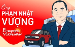 Ông Phạm Nhật Vượng tiết lộ giải pháp đặc biệt giúp thay đổi cuộc chơi của VinFast, biến ý tưởng điên rồ thành điều không còn như thế nữa!