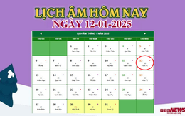 Lịch âm 12/1 - Âm lịch hôm nay 12/1 chính xác nhất - lịch vạn niên 12/1/2025
