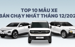 Top 10 mẫu xe bán chạy nhất tháng 12/2024: VinFast chiếm 3 vị trí đầu bảng