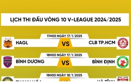 Lịch thi đấu và trực tiếp vòng 10 V-League 24/25: Căng như dây đàn