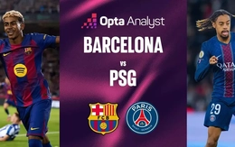 Nhận định Barcelona vs PSG, 02h00 ngày 2/10: Dọa nạt Nhà Vua