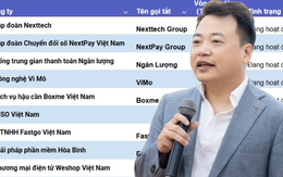 Toàn cảnh hệ sinh thái nghìn tỷ của Shark Nguyễn Hòa Bình trước khi bị bắt