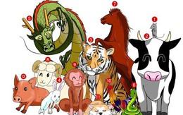 Hết tháng 8 âm 2 con giáp bước vào thời kỳ hoàng kim, tiền bạc rủng rỉnh, 1 con giáp lại cần thận trọng