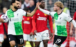 Anfield: Vùng đất dữ của "quỷ đỏ"