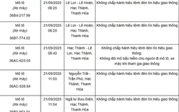 390 chủ xe máy có biển số sau nhanh chóng nộp phạt nguội theo Nghị định 168