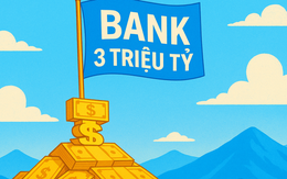 Ngân hàng Việt Nam đầu tiên cán mốc 3 triệu tỷ đồng tổng tài sản