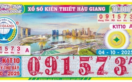 Xổ số miền Nam: Giải đặc biệt vé số Tiền Giang và Hậu Giang tìm được khách hàng may mắn