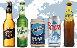 Anh: Nhà bán lẻ gánh phí xử lý bao bì, người tiêu dùng chịu giá cao?