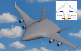 Trung Quốc gây bất ngờ với máy bay chở hàng siêu nặng 'độc nhất vô nhị'