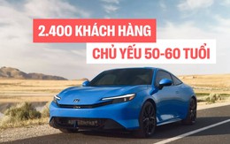 Mẫu xe thể thao nhiều điểm chung với Honda Civic này vừa ra mắt 1 tháng đã nhận 2.400 đơn hàng: Gấp 8 lần dự kiến, điều bất ngờ là khách hàng chủ yếu đã lớn tuổi