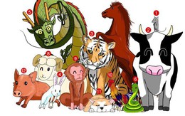 Cuối tháng 9 âm có 2 con giáp chuẩn bị chia tay vận xui, 1 con giáp sắp đón tin vui, cuộc sống lên hương