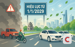 Đề xuất mới liên quan đến tất cả ô tô ở Hà Nội và TPHCM, 3 năm nữa sẽ thực hiện