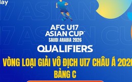 Lịch thi đấu U17 Việt Nam tại vòng loại U17 châu Á 2026