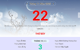 Lịch âm 22/11 - Xem lịch âm ngày 22/11