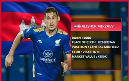 Campuchia nhập tịch ngôi sao từ Uzbekistan, sắp vụt sáng ở Đông Nam Á?