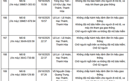 341 chủ xe máy có biển số sau nhanh chóng nộp phạt nguội theo Nghị định 168