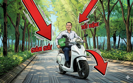 Xe máy điện VinFast bán ra gấp 6 lần, Xanh SM chỉ mua 1%: Nước cờ của ông Phạm Nhật Vượng với pin giá rẻ, đón đầu quy định siết xe xăng