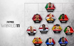 Đội hình xuất sắc nhất thế giới 2025: PSG áp đảo, Yamal đi vào lịch sử