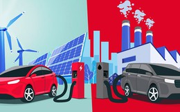 Lợi ích thấy rõ của các quốc gia "bỏ xăng sang điện"