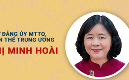 Infographic: Bí thư Đảng ủy MTTQ, các đoàn thể Trung ương Bùi Thị Minh Hoài
