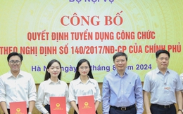 Bộ Chính trị: Bố trí khoảng 10% tổng quỹ tiền lương của năm để thu hút nhân tài