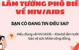 Hiểu đúng về HIV: 6 lầm tưởng phổ biến cần loại bỏ