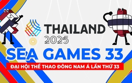 Diễn biến SEA Games 33 ngày 10/12: Đoàn thể thao Campuchia chính thức rút toàn bộ VĐV