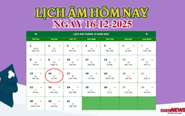 Lịch âm 16/12 - Âm lịch hôm nay 16/12 chính xác nhất - lịch vạn niên 16/12/2025