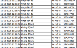 Hơn 100 chủ xe vượt đèn đỏ, không đội mũ bảo hiểm… được phát hiện qua camera AI nhanh chóng nộp phạt nguội theo Nghị định 168