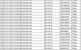 324 chủ xe máy vượt đèn đỏ có biển số sau nhanh chóng nộp phạt nguội theo Nghị định 168