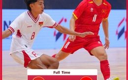 Fans Đông Nam Á "nổi sóng" khi Việt Nam liên tục thất bại, mất liền 2 chức vô địch