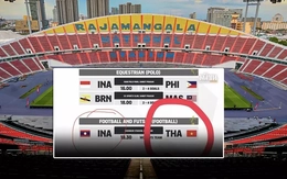 Thái Lan lại nhầm quốc kỳ Việt Nam khi công bố lịch thi đấu SEA Games 33