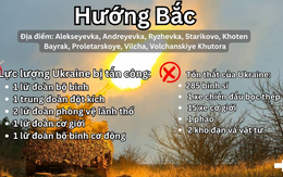 Tên lửa Kinzhal tham gia đòn đánh quy mô lớn trong cuộc tấn công đáp trả