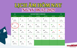 Lịch âm 8/12- Âm lịch hôm nay 8/12 chính xác nhất - lịch vạn niên 8/12/2025