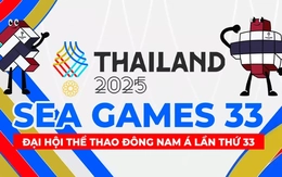 Bảng tổng sắp huy chương SEA Games 33 ngày 10/12