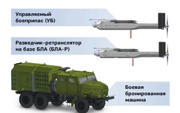 Kalashnikov chế tạo nguyên mẫu tổ hợp UAV trinh sát tấn công Kub-SM