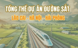 Tổng thể Dự án đường sắt Lào Cai - Hà Nội - Hải Phòng