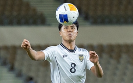 Xác định 8 đội bóng châu Á giành quyền dự FIFA U17 World Cup